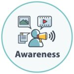 Awareness