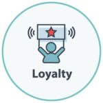 Loyalty
